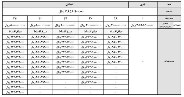 آغاز پیش فروش جک J۴ به صورت نقد و اقساط