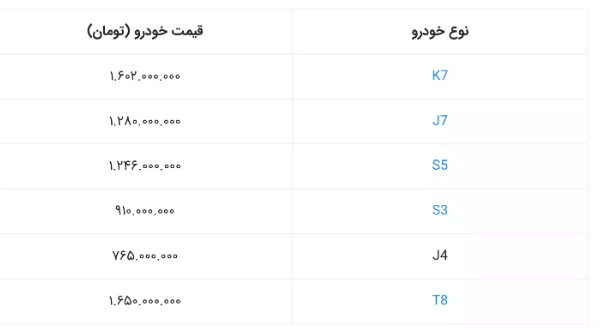 آغاز پیش فروش جک J۴ به صورت نقد و اقساط