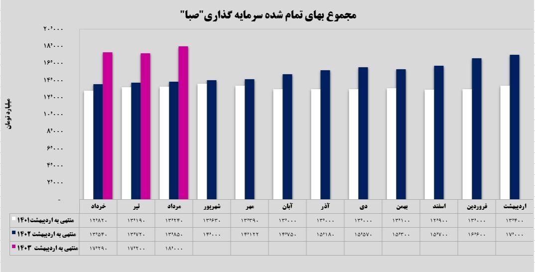 رهرو آنست که آهسته و پیوسته رود رهرو آنست که آهسته و پیوسته رود