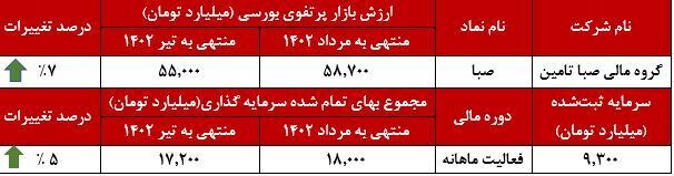 رهرو آنست که آهسته و پیوسته رود رهرو آنست که آهسته و پیوسته رود
