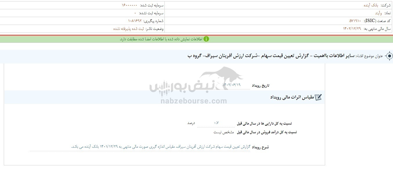 توقف دو روزه برای این نماد معاملاتی توقف دو روزه برای این نماد معاملاتی