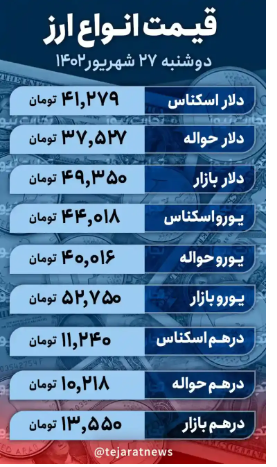 قیمت دلار امروز ۲۷ شهریور ۱۴۰۲/ دلار کاهشی شد