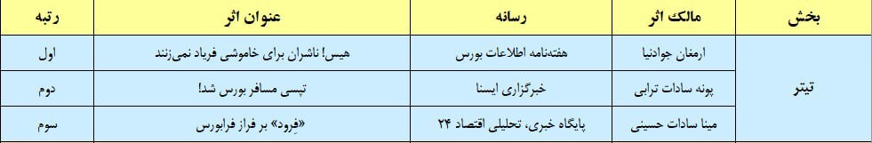 اسامی برگزیدگان اسامی برگزیدگان