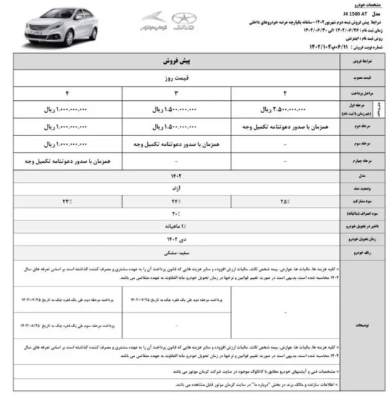 آغاز فروش اقساطی کرمان موتور/ کدام خودروها عرضه میشوند؟ آغاز فروش اقساطی کرمان موتور/ کدام خودروها عرضه میشوند؟