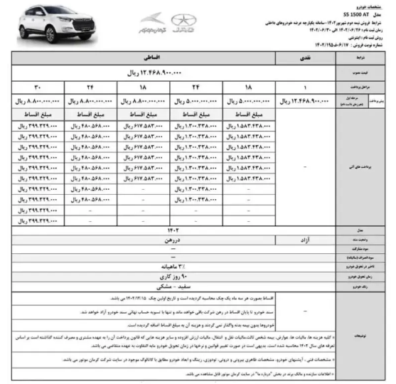 آغاز فروش اقساطی کرمان موتور/ کدام خودروها عرضه میشوند؟ آغاز فروش اقساطی کرمان موتور/ کدام خودروها عرضه میشوند؟