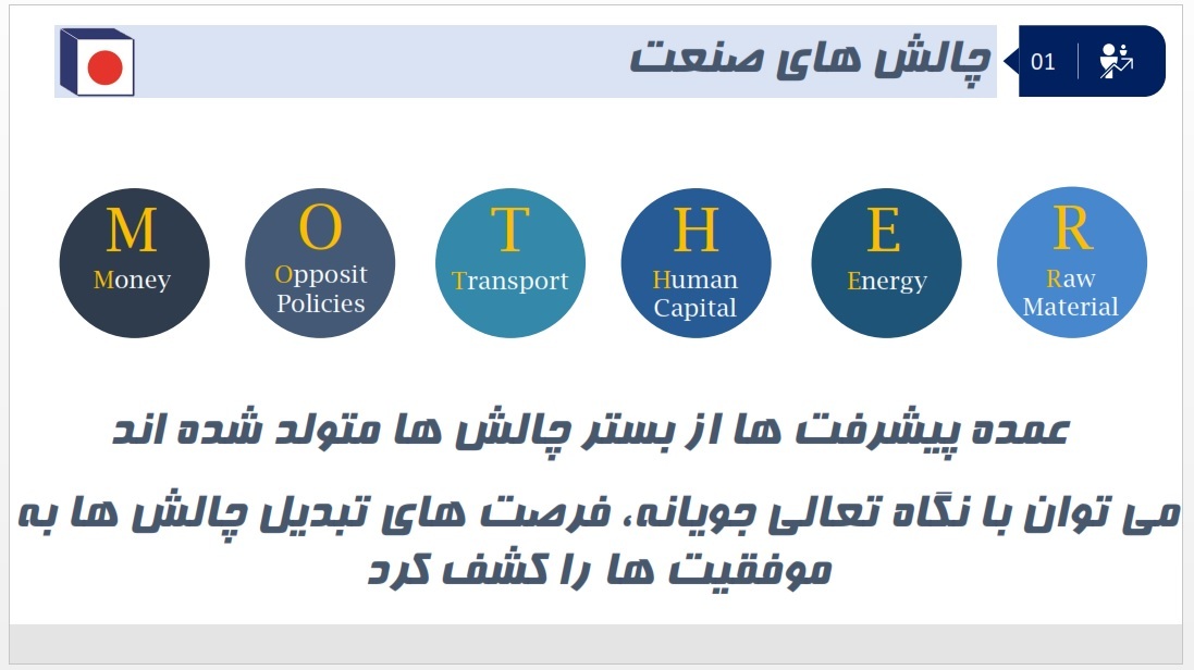 چالشها، فرصتها و راهکارهای تابآوری صنعت فولاد را ارائه کرد چالشها، فرصتها و راهکارهای تابآوری صنعت فولاد را ارائه کرد