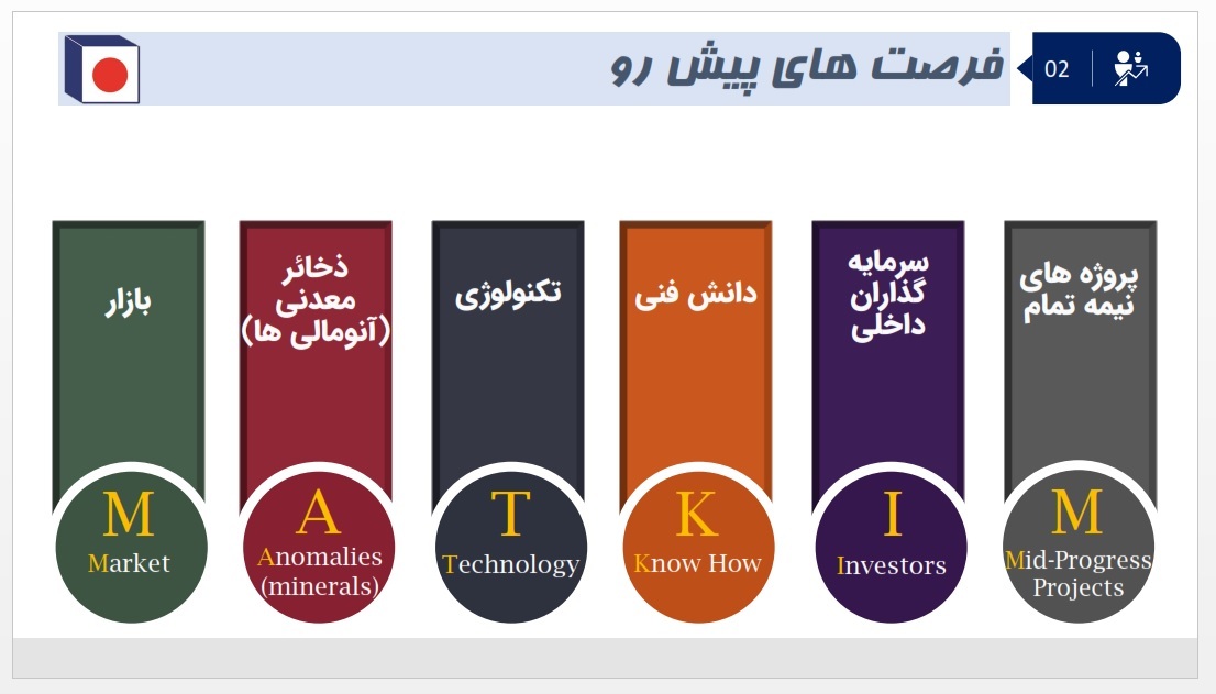چالشها، فرصتها و راهکارهای تابآوری صنعت فولاد را ارائه کرد چالشها، فرصتها و راهکارهای تابآوری صنعت فولاد را ارائه کرد