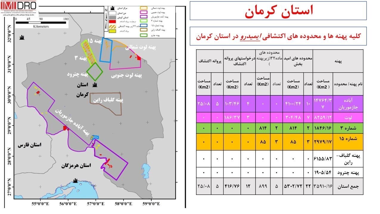 پاسخ پاسخ
