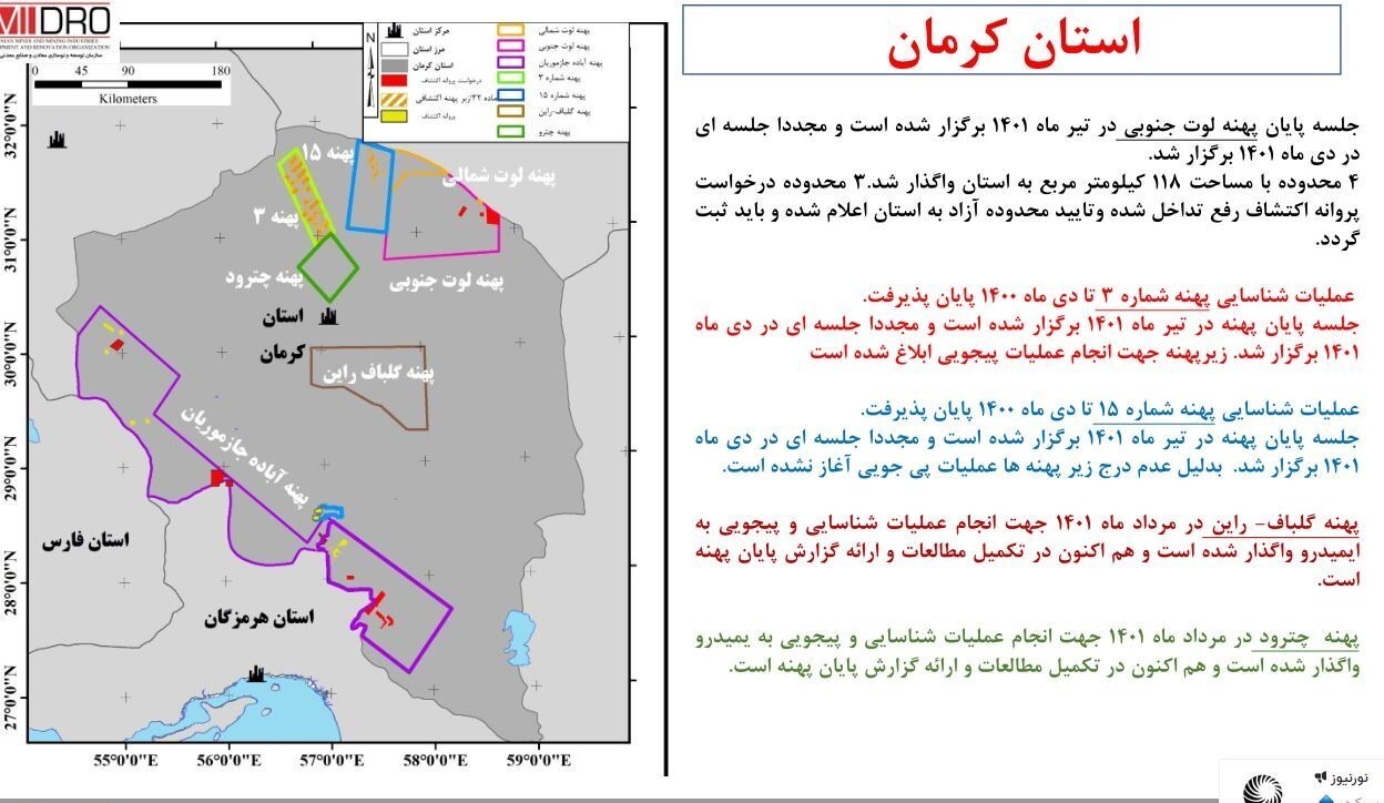 پاسخ پاسخ