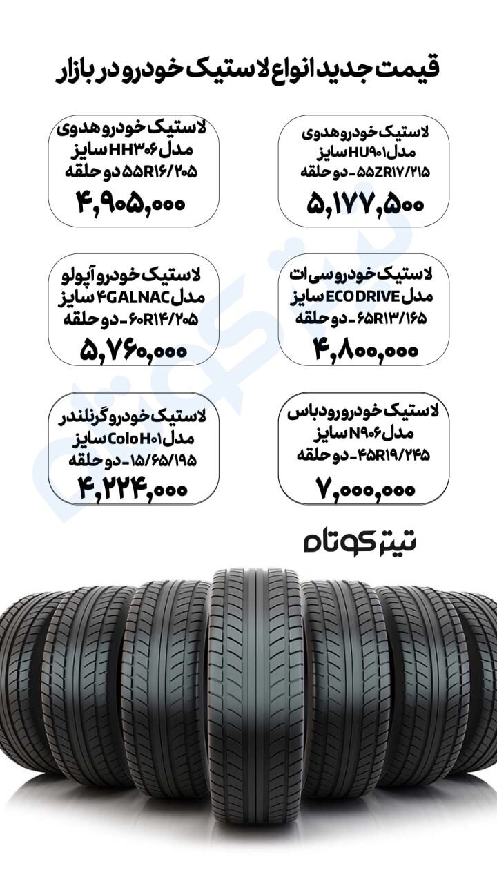 خرید دو حلقه لاستیک خودرو چقدر هزینه دارد؟ خرید دو حلقه لاستیک خودرو چقدر هزینه دارد؟
