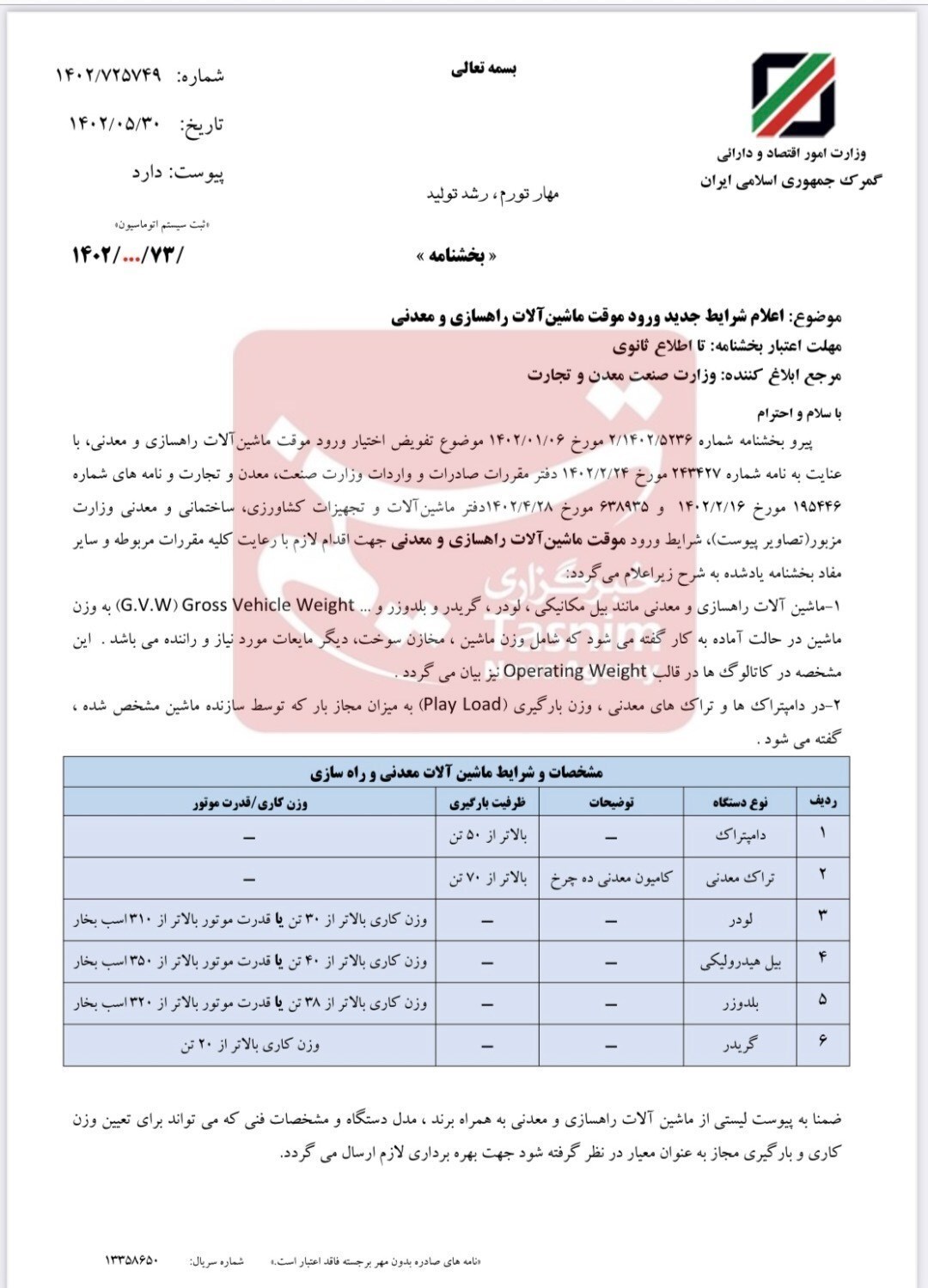 جزئیات شرایط جدید ورود موقت ماشین آلات راهسازی و معدنی اعلام شد + جدول جزئیات شرایط جدید ورود موقت ماشین آلات راهسازی و معدنی اعلام شد + جدول