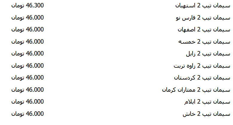 روند صعودی قیمت سیمان اکثر شرکتها متوقف و نرخها کاهشی شدند + علت روند صعودی قیمت سیمان اکثر شرکتها متوقف و نرخها کاهشی شدند + علت