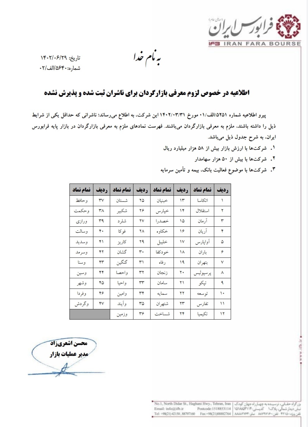 اطلاعیه در خصوص لزوم معرفی بازارگردان برای ناشران ثبت شده و پذیرش نشده اطلاعیه در خصوص لزوم معرفی بازارگردان برای ناشران ثبت شده و پذیرش نشده