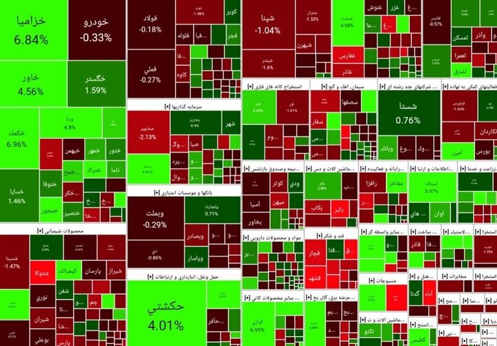 گزارش روزانه بازار سرمایه در نخستین روز پاییز