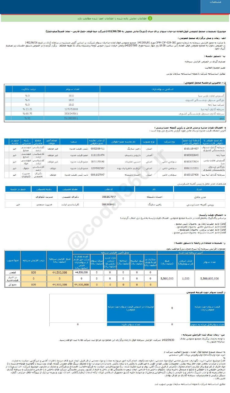 فصبا افزایش سرمایه می‌دهد؟