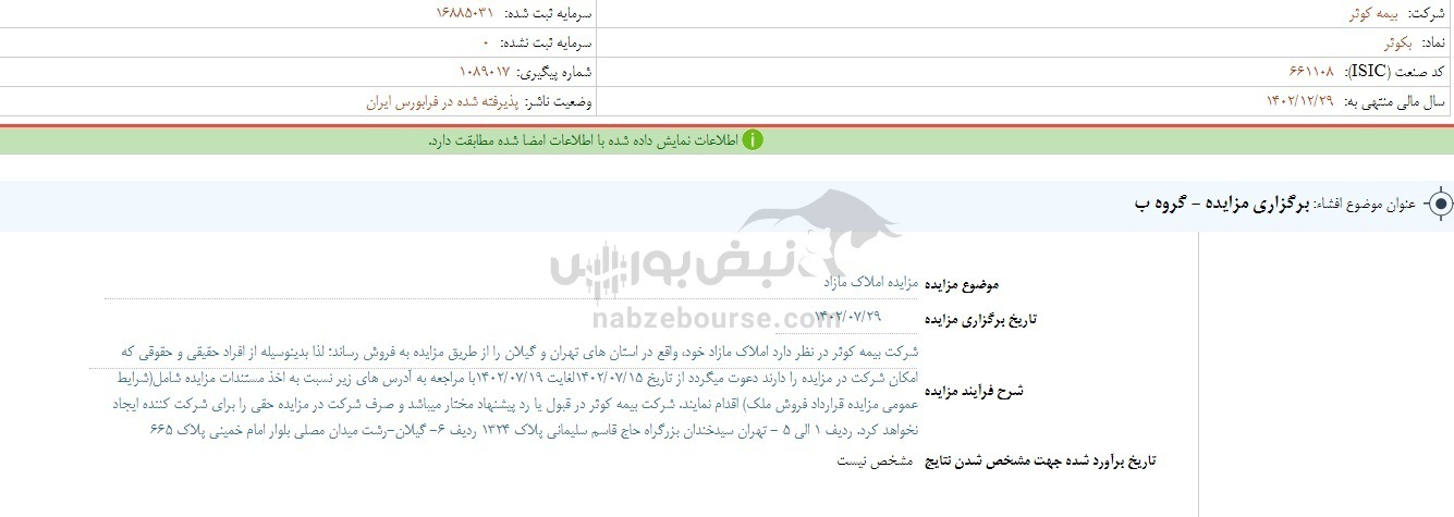 کوثر افشای اطلاعات زد