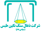 تحلیل و بررسی نمادهای تحلیل و بررسی نمادهای