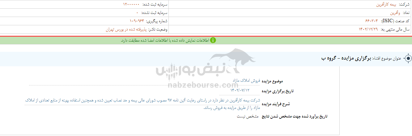بازگشایی این نماد ۶۰ دقیقه دیگر