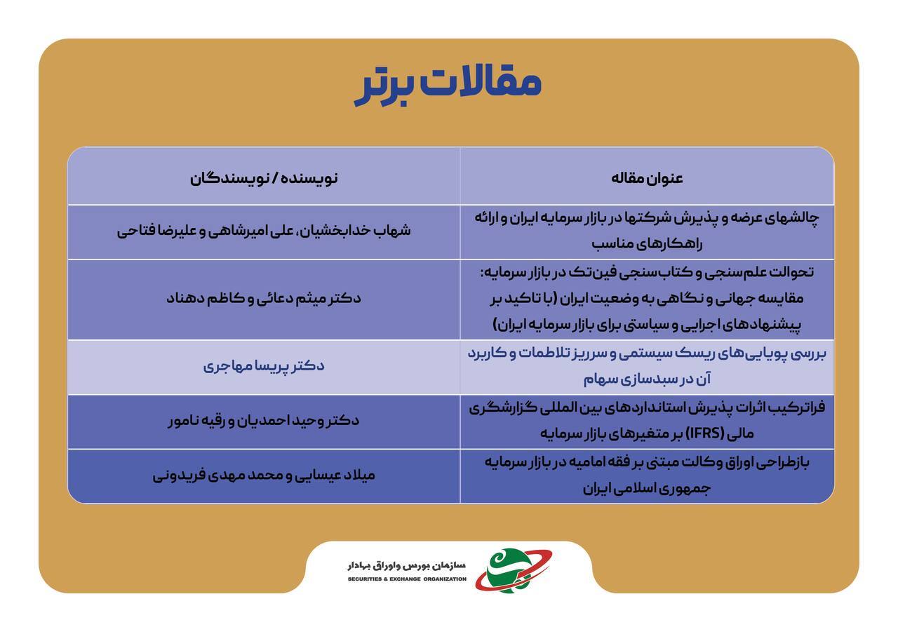 ۵ مقاله برتر در همایش سالانه بازار سرمایه معرفی شدند ۵ مقاله برتر در همایش سالانه بازار سرمایه معرفی شدند