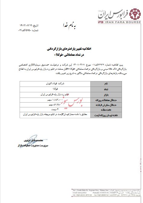 تغییر پارامترهای بازارگردانی تغییر پارامترهای بازارگردانی