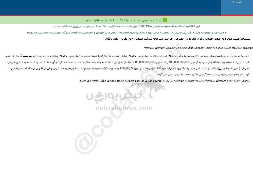 این نماد پیشنهاد افزایش سرمایه داد