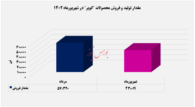 عقبنشینی عقبنشینی