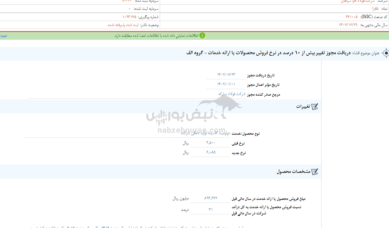 فافزا افشای اطلاعات زد