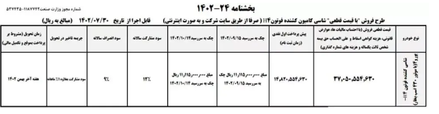 زمان آغاز فروش چکی ایران خودرو دیزل اعلام شد + جزئیات زمان آغاز فروش چکی ایران خودرو دیزل اعلام شد + جزئیات