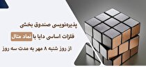 پذیره‌نویسی صندوق جدید کاریزما از ۸ مهرماه آغاز می‌شود!