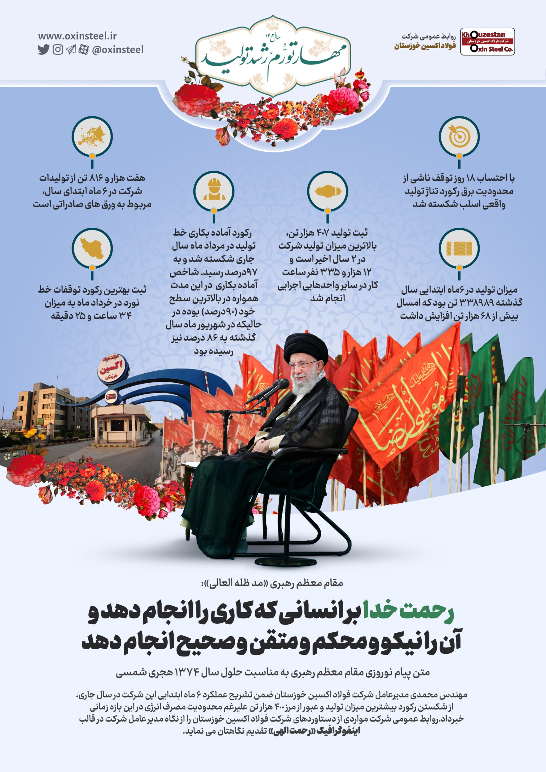 اینفوگرافیک: رحمت الهی/ مقام معظم رهبری «مد ظله العالی»: رحمت خدا بر انسانی که کاری را انجام دهد و آن را نیکو و محکم و متقن و صحیح انجام دهد/ شش ماه طلایی در فولاد اکسین