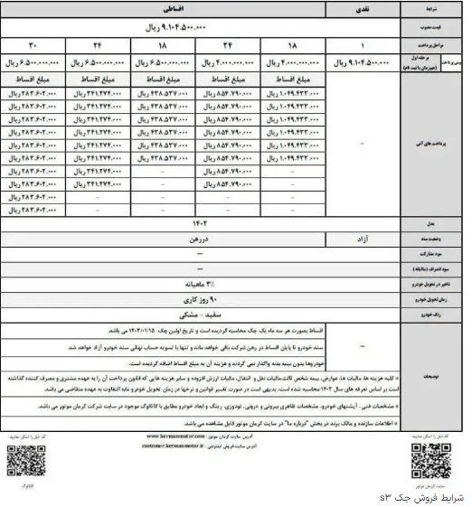 شرایط فروش جک S۳ اعلام شد