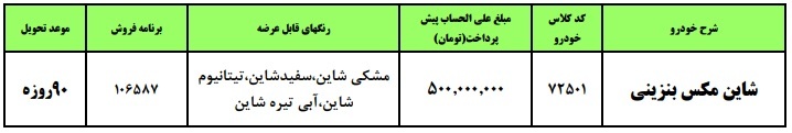 آغاز پیش فروش محصول وارداتی ایران خودرو با پیش پرداخت ۵۰۰ میلیون تومانی! آغاز پیش فروش محصول وارداتی ایران خودرو با پیش پرداخت ۵۰۰ میلیون تومانی!