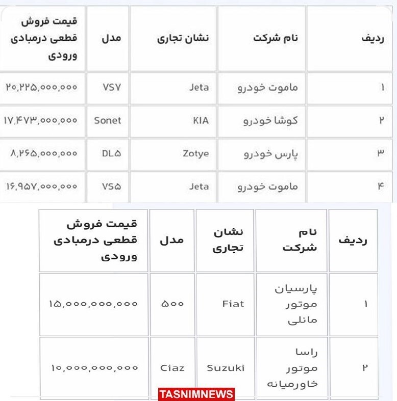 آغاز مرحله چهارم فروش خودروهای وارداتی از فردا آغاز مرحله چهارم فروش خودروهای وارداتی از فردا