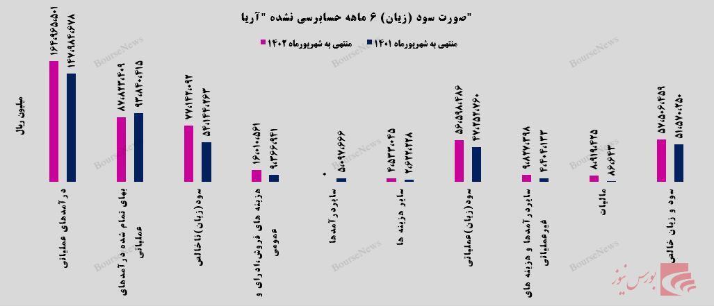 اقتدار