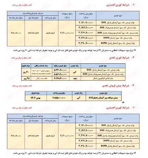 آغاز ثبت نام فروش اقساطی سایپا بدون قرعه کشی با تحویل ۳۰ روزه + لینک آغاز ثبت نام فروش اقساطی سایپا بدون قرعه کشی با تحویل ۳۰ روزه + لینک