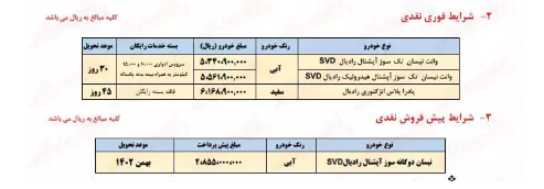 آغاز ثبت نام فروش اقساطی سایپا بدون قرعه کشی با تحویل ۳۰ روزه + لینک آغاز ثبت نام فروش اقساطی سایپا بدون قرعه کشی با تحویل ۳۰ روزه + لینک