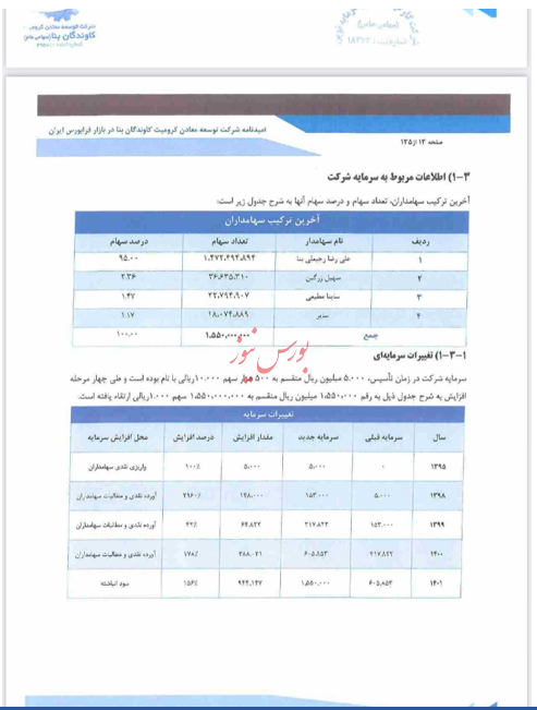 آیا ابهاماتی در عرضه شرکت کرومیت کاوندگان بنا وجود دارد؟ آیا ابهاماتی در عرضه شرکت کرومیت کاوندگان بنا وجود دارد؟