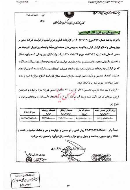 آیا ابهاماتی در عرضه شرکت کرومیت کاوندگان بنا وجود دارد؟ آیا ابهاماتی در عرضه شرکت کرومیت کاوندگان بنا وجود دارد؟