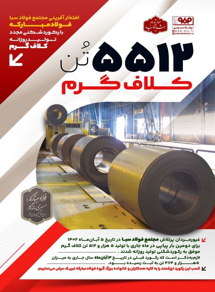 ثبت رکورد جدید تولید روزانه کلاف گرم در مجتمع فولاد سبا فولاد مبارکه با تولید ۵۵۱۲ تن کلاف کلاف گرم ثبت رکورد جدید تولید روزانه کلاف گرم در مجتمع فولاد سبا فولاد مبارکه با تولید ۵۵۱۲ تن کلاف کلاف گرم