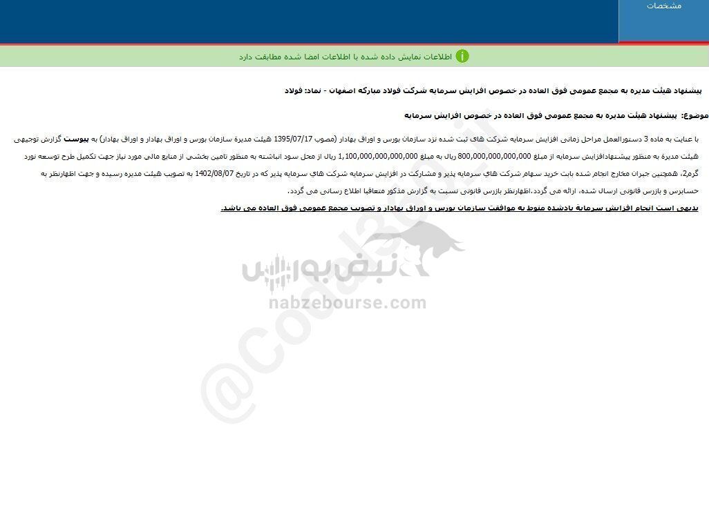 این نماد پیشنهاد افزایش سرمایه داد