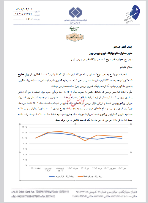 پاسخ پاسخ