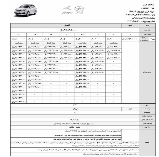 فروش اقساطی جک J ۴ با تحویل ۱۰ روزه + جدول فروش اقساطی جک J ۴ با تحویل ۱۰ روزه + جدول