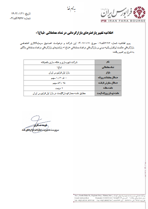تغییر پارامتر‌های بازارگردانی