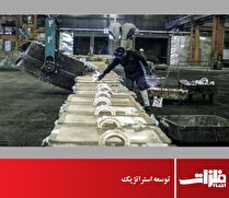 توسعه استراتژیک
