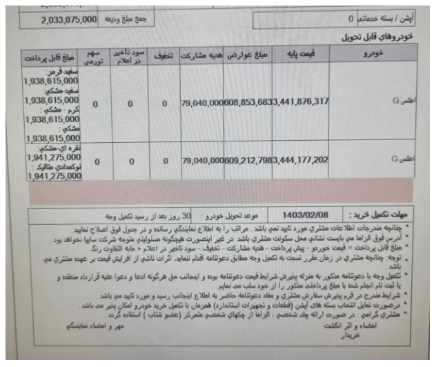 شرایط فروش اطلس G اعلام شد