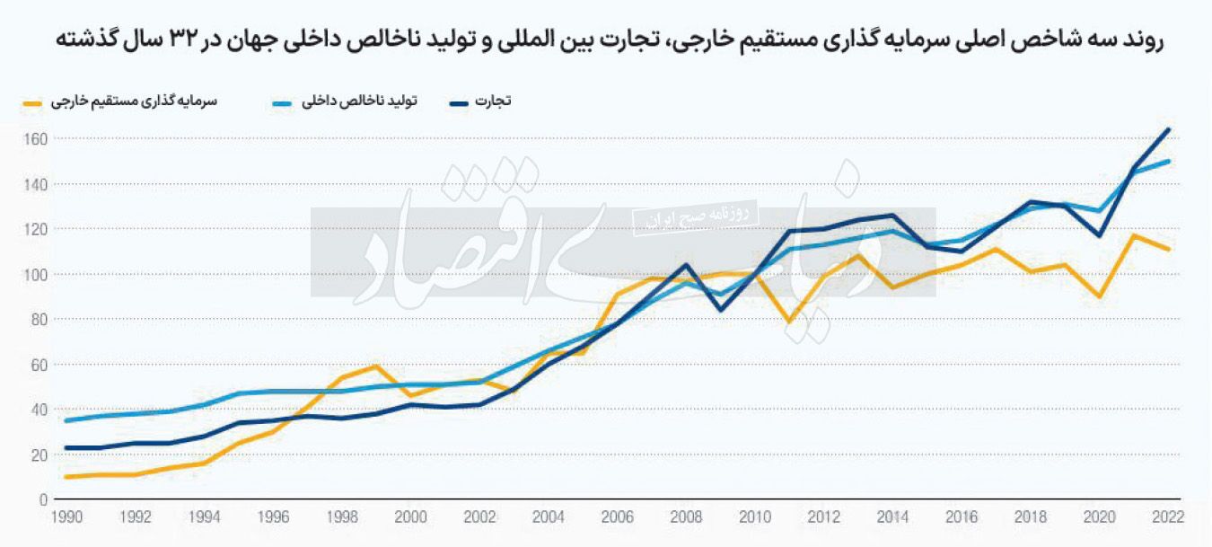 ۱۰ داستان کوتاه از تجارت ۲۰۲۴ ۱۰ داستان کوتاه از تجارت ۲۰۲۴
