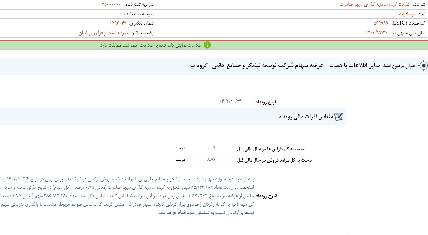 مهمترین اخبار کدال در ۲۶ دی ۱۴۰۳ مهمترین اخبار کدال در ۲۶ دی ۱۴۰۳