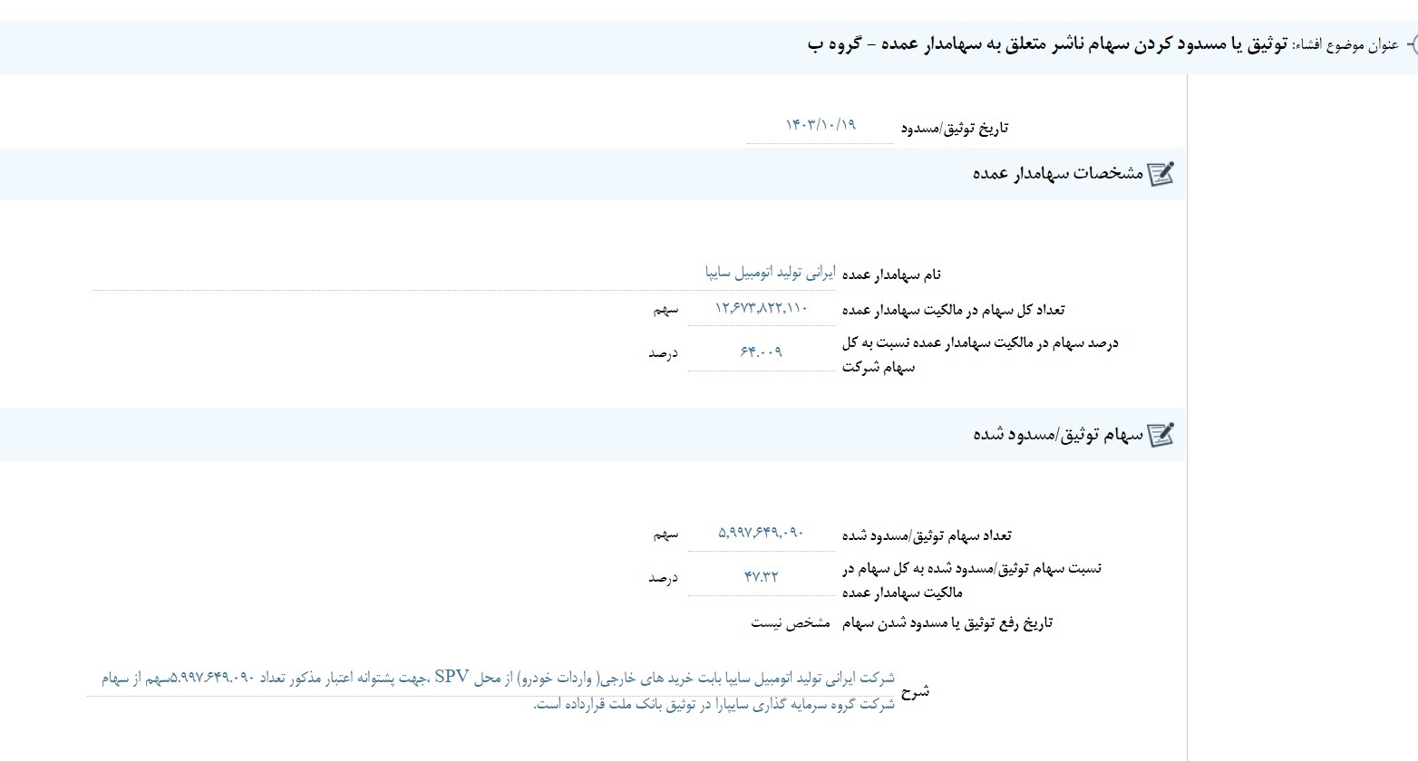 مهمترین اخبار کدال در ۲۶ دی ۱۴۰۳ مهمترین اخبار کدال در ۲۶ دی ۱۴۰۳
