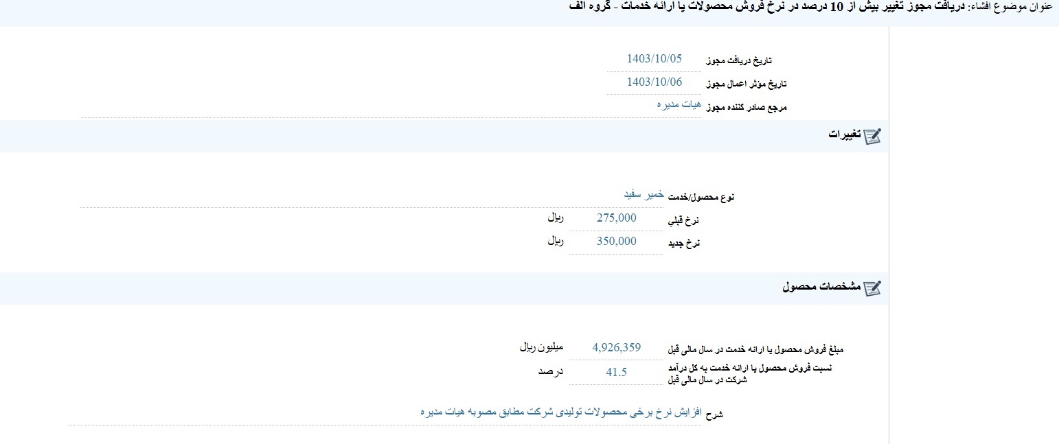 مهمترین اخبار کدال ۸ دی ۱۴۰۳/ از متوقف نشدن تولید تا افزایش نرخ محصولات مهمترین اخبار کدال ۸ دی ۱۴۰۳/ از متوقف نشدن تولید تا افزایش نرخ محصولات
