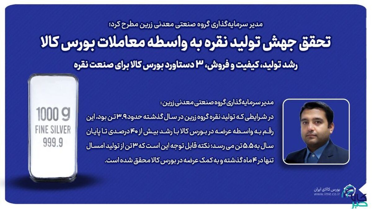 تحقق جهش تولید نقره به واسطه معاملات بورس کالا/ رشد تولید، کیفیت و فروش، ۳ دستاورد بورس کالا برای صنعت نقره